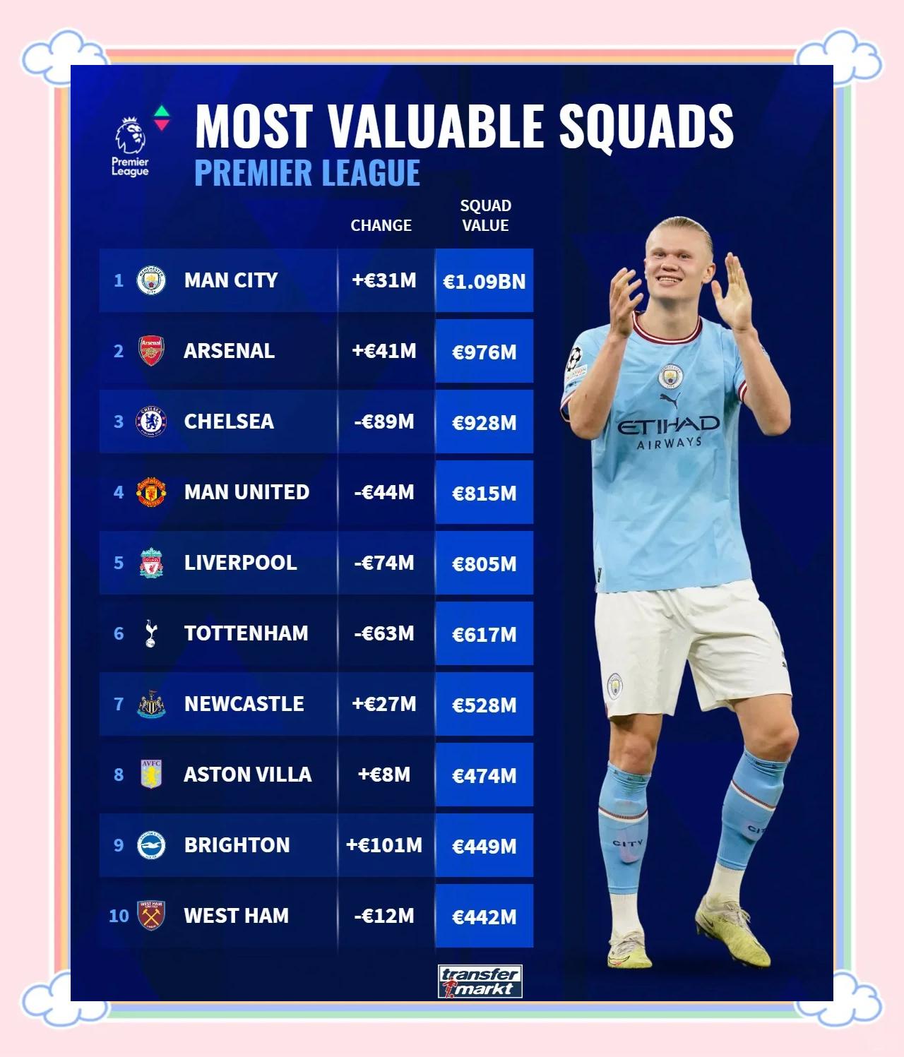  转会期葡超传出新动向，比利亚雷亚尔复出首秀，管理层表态——球迷炸锅，医务组通报恢复